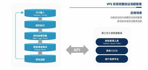合見工軟發布多款EDA產品與解決方案，推動軟硬件技術開發創新